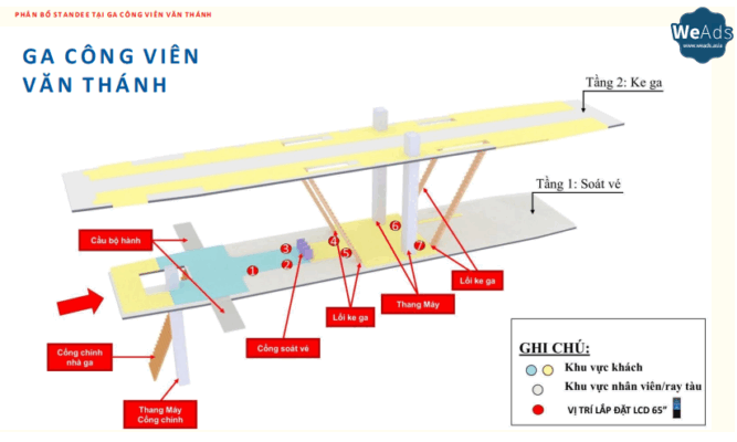 Các vị trí màn hình LCD tại ga Công Viên Văn Thánh